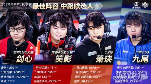 现具有潜力 现具有潜力